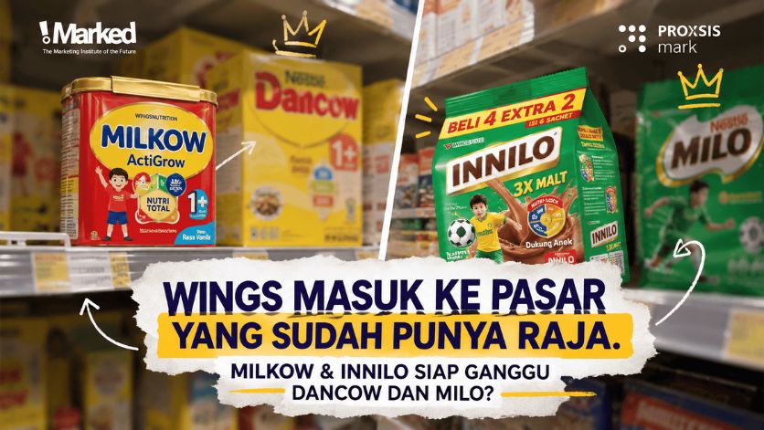 strategi market entry Wings melalui MILKOW ActiGrow dan INNILO di kategori susu pertumbuhan dan minuman malt cokelat.